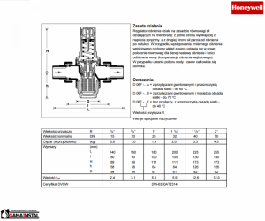 Honeywell regulator ciśnienia 11/4 ze śrubunkami D06F-11/4A