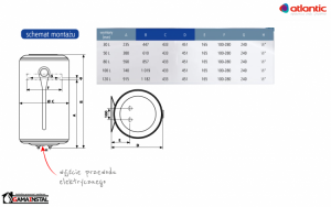 Wymiary techniczne bojlerów Opro+ V