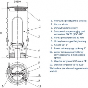 ELPLAST studzienka wodomierzowa DN600