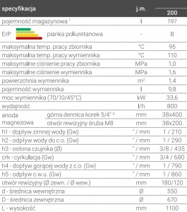 Galmet wymiennik c.w.u z wężownicą spiralną SGW(s) 200l skay 26-208000