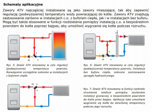 AFRISO ZAWÓR TEMPERATUROWY ATV 335, DN 25, 55°C