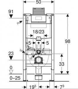 Geberit Duofix do WC Omega H98 111.030.00.2