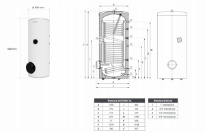 ROTENSO THERMOS CERAMIC ZBIORNIK C.W.U. z POJEDYŃCZĄ WĘŻOWNICĄ 300L