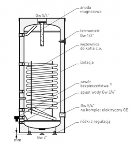 Galmet Mini Tower wymiennik c.w.u. z wężownicą spiralną o pojemności 140 l 26-148000
