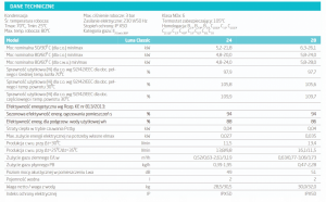 DE DIETRICH BAXI KOCIOŁ GAZOWY LUNA CLASSIC 24 2-FUNKCYJNY