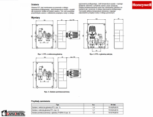 Honeywell zestaw do ogrzewania podłogowego RTL z zakrytą głowicą T6102AUB